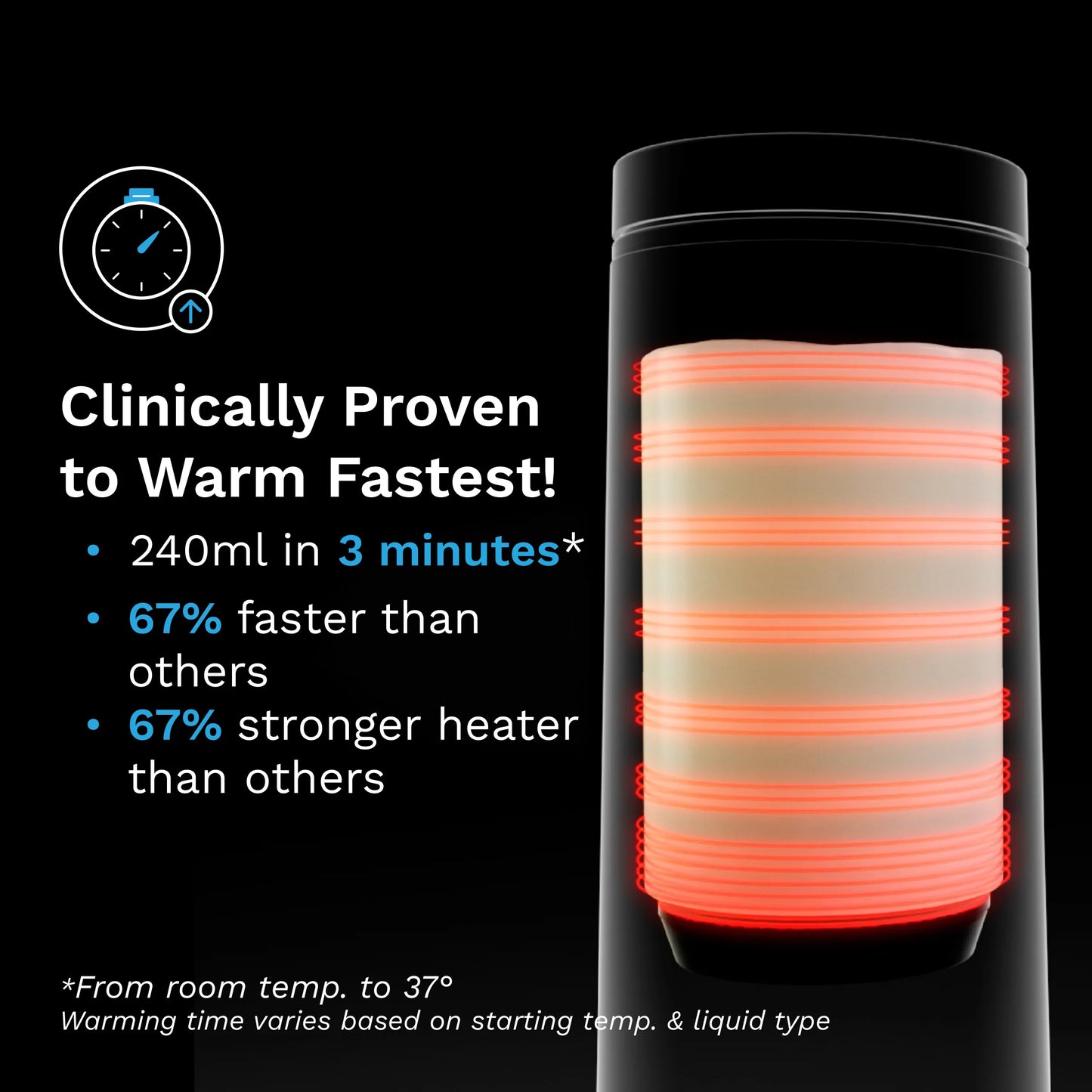 Baby Brezza Super Fast Portable Warmer - Ferðahitari